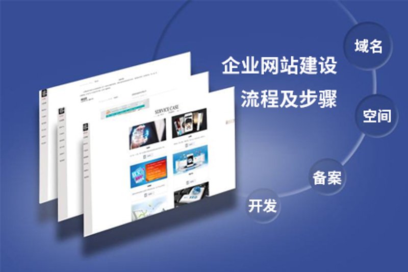 软件定制开发引领企业数字化转型